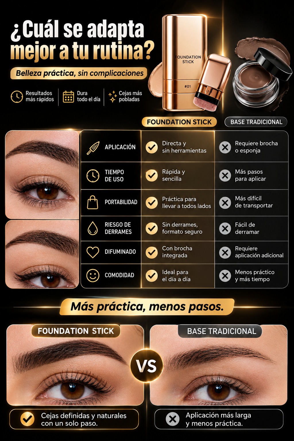 Comparativa: foundation stick frente a base tradicional